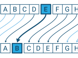 Caesar Cipher